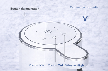 Distributeur automatique de savon mousse sans contact – 380 ml rechargeable USB avec débit de mousse réglable